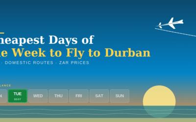 Cheapest Days of the Week to Fly to Durban in 2026
