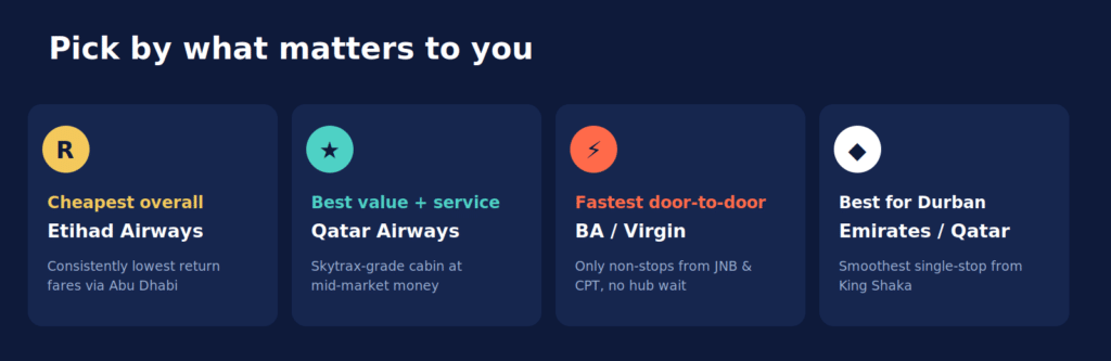 pick the airline that matters