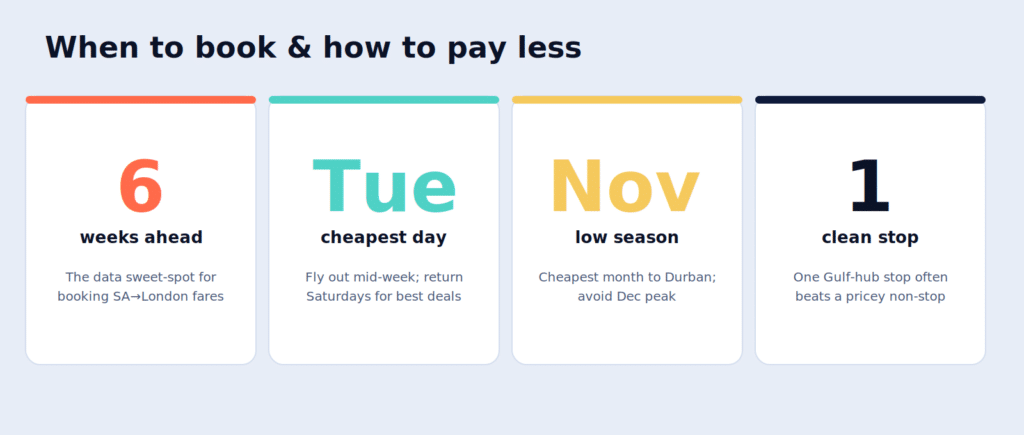 booking_tips